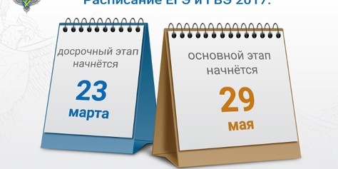 В России началась досрочная волна ЕГЭ-2017