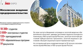 Московская Академия Предпринимательства (МосАП)